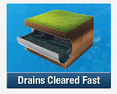 Fast Drain Clearing Homebush